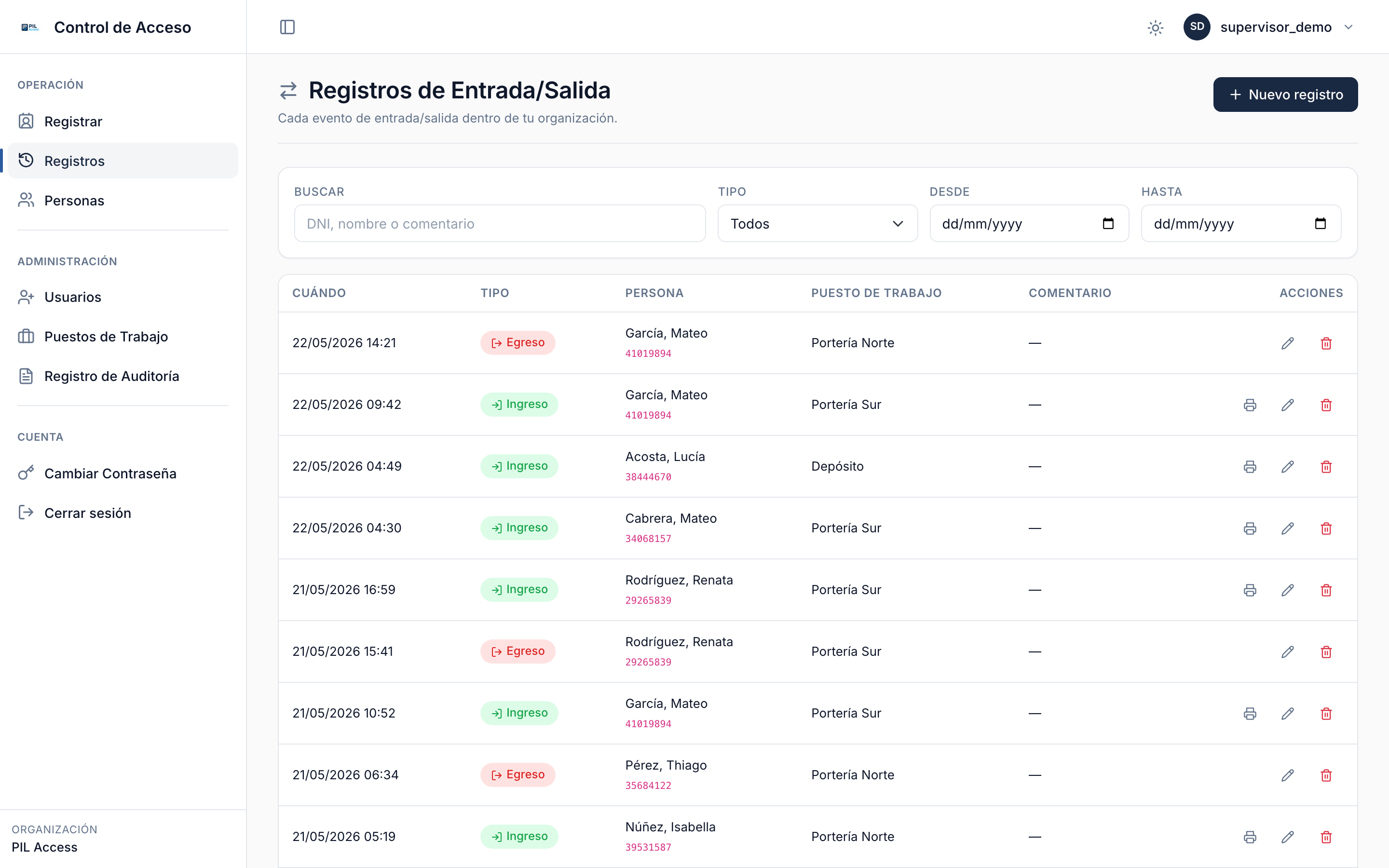 Listado de registros con filtros activos.